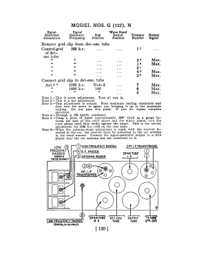 N ; Ford Motor Co. (ID = 2841821) Radio