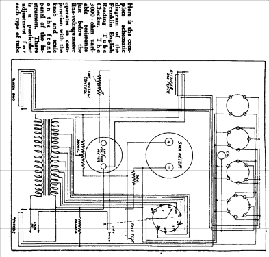 EnglishReadingTubeChecker ; Franklin Radio Corp. (ID = 424015) Equipment