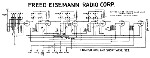 Six Valve Shielded Receiver N.R.9; Freed-Eisemann Radio (ID = 3037903) Radio