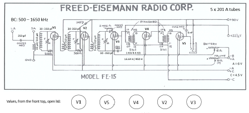 FE15 ; Freed-Eisemann Radio (ID = 3082136) Radio