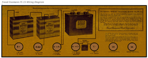 FE15 ; Freed-Eisemann Radio (ID = 3082137) Radio