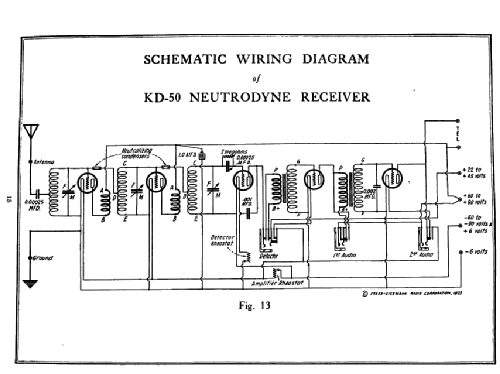 KD50 ; Freed-Eisemann Radio (ID = 438736) Kit