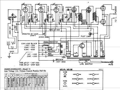 NR-56-AC ; Freed-Eisemann Radio (ID = 415845) Radio