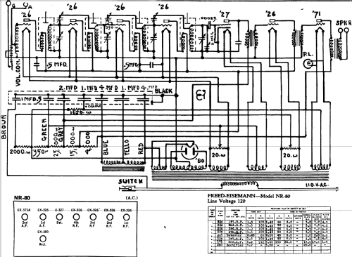 NR-80-AC metal; Freed-Eisemann Radio (ID = 415788) Radio