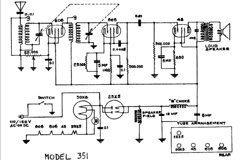 351 ; Freed-Eisemann Radio (ID = 418377) Radio