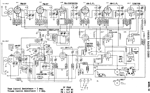 The Hepplewhite FM-52 ; Freed-Eisemann Radio (ID = 418645) Radio