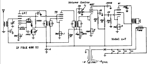 A-7 ; Freed-Eisemann Radio (ID = 417959) Car Radio