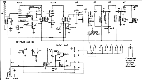 A-9 ; Freed-Eisemann Radio (ID = 417973) Car Radio