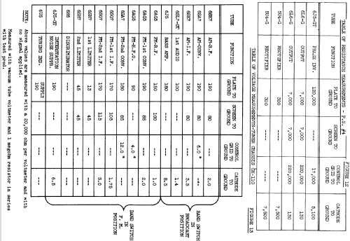 37 Ch= PS-4, CH-110; Freed-Eisemann Radio (ID = 1883571) Radio