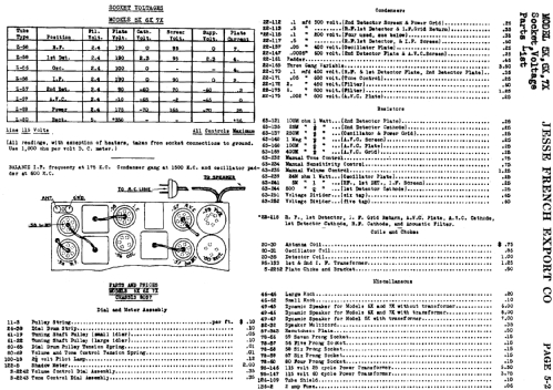 5X ; French, Jesse Mfg. (ID = 436176) Radio