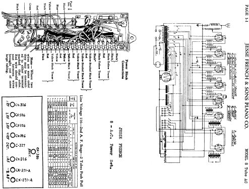 8 Tube AC ; French, Jesse Mfg. (ID = 436164) Radio