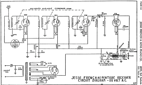 H-2 Pentode ; French, Jesse Mfg. (ID = 436194) Radio