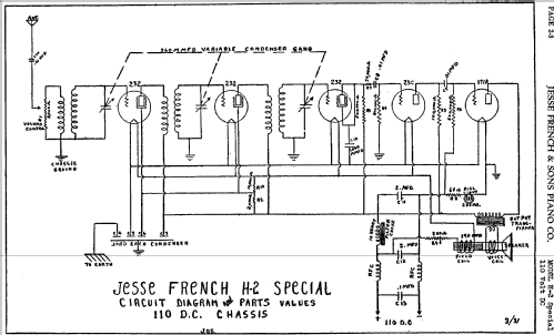 H-2 Special ; French, Jesse Mfg. (ID = 436168) Radio