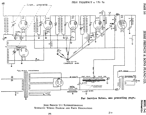 U-1 ; French, Jesse Mfg. (ID = 436172) Radio