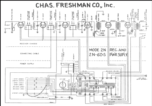 2N ; Freshman Co. Inc., (ID = 219628) Radio