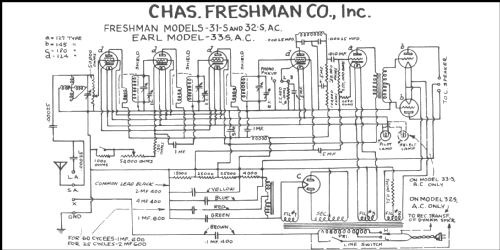 31S; Freshman Co. Inc., (ID = 219623) Radio