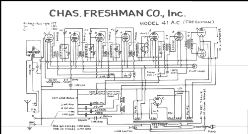 41; Freshman Co. Inc., (ID = 219625) Radio