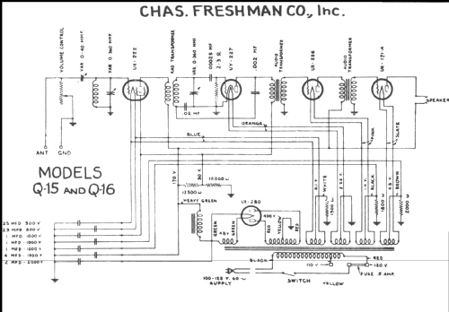 Q-16 ; Freshman Co. Inc., (ID = 219615) Radio