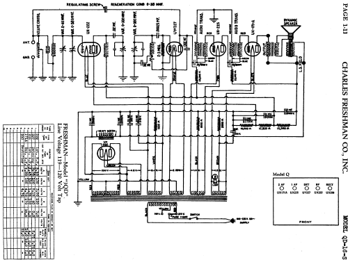 QD-16 ; Freshman Co. Inc., (ID = 998676) Radio