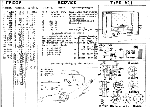 521; Fridor Fabrieken, N. (ID = 232016) Radio