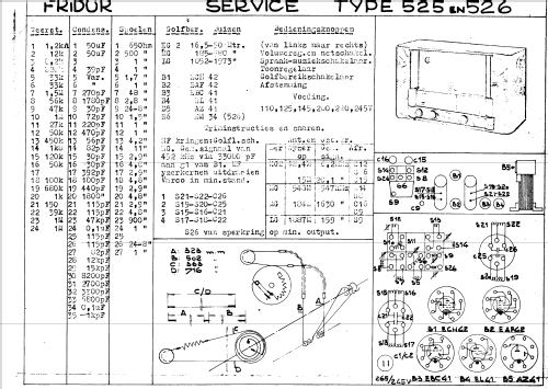 526; Fridor Fabrieken, N. (ID = 232024) Radio