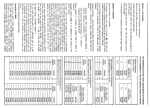 Modul-Verstärker VSK 982; Fuba, Hans Kolbe; (ID = 1152325) RF-Ampl.