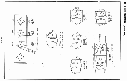 Auto Radio FA-307EX; Fujitsu Ten Limited (ID = 2635292) Car Radio