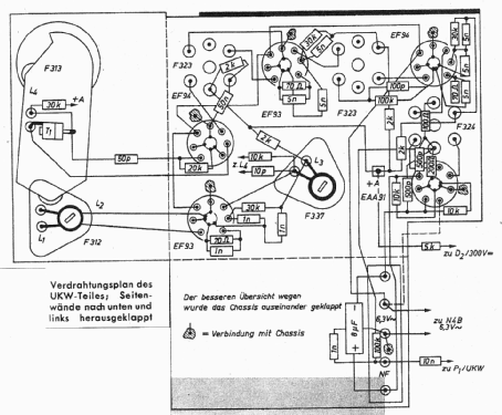 Mischpultverstärker Diwefon 15/55; Funk-Technik, Labor (ID = 1197322) Kit