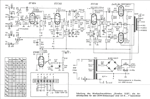 Mischpultverstärker Diwefon 15/55; Funk-Technik, Labor (ID = 970388) Kit