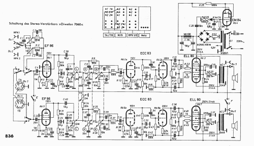 Stereo-Verstärker Diwefon-7060; Funk-Technik, Labor (ID = 1163918) Ampl/Mixer