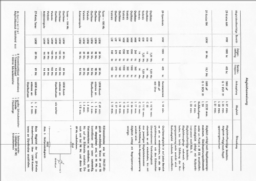 Weimar 5140A; Funk- und (ID = 532383) Radio