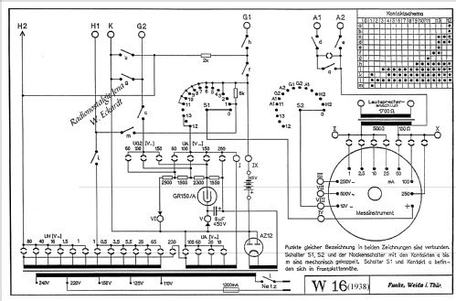 Röhrenprüfgerät W16; Funke, Max, Weida/Th (ID = 499445) Ausrüstung