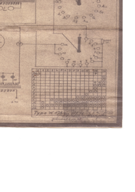 Röhrenprüfgerät W17A; Funke, Max, Weida/Th (ID = 3101047) Equipment