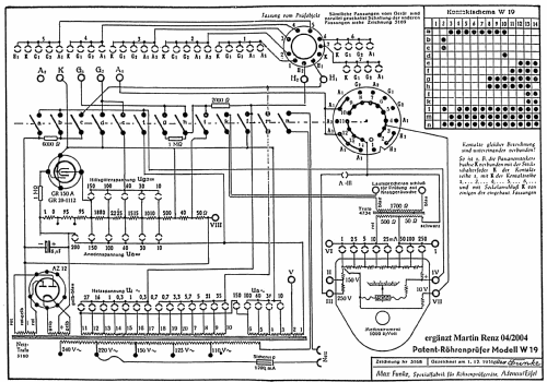 Röhrenprüfgerät W19; Funke, Max, Weida/Th (ID = 53152) Equipment