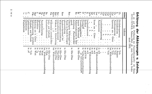 Röhrenprüfgerät W20 - S/N 27001 - 27030; Funke, Max, Weida/Th (ID = 2302706) Equipment