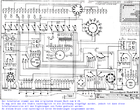 Röhrenprüfgerät W 20 Militärausführung; Funke, Max, Weida/Th (ID = 2335015) Equipment