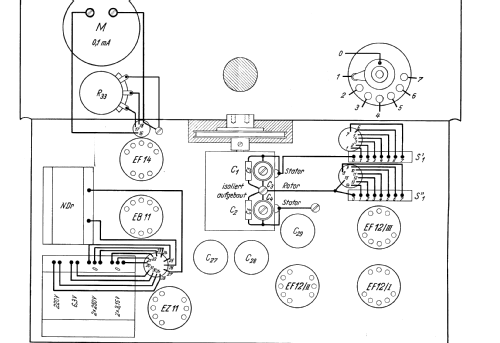 Hochwertiger RC-Generator Bauheft M7; Funkschau, Franzis- (ID = 1571043) Equipment