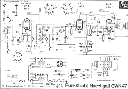 Nachtigall GWK47; Funkstrahl-Ges. für (ID = 257177) Radio