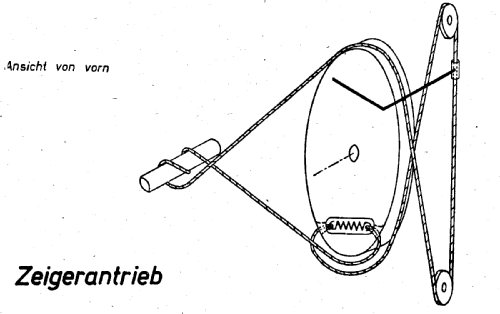 Zaunkönig G45; Funkstrahl-Ges. für (ID = 165534) Radio