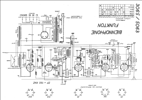 5063; Funkton; Ponts-de- (ID = 14986) Radio