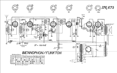 673; Funkton; Ponts-de- (ID = 56601) Radio