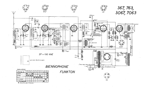 763; Funkton; Ponts-de- (ID = 14902) Radio