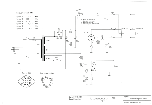 Resonanzmesser RM I 4313.2A1; Funkwerk Dabendorf (ID = 2792998) Equipment