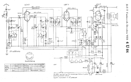 RFT - Super 4U64; Funkwerk Dresden, (ID = 4948) Radio