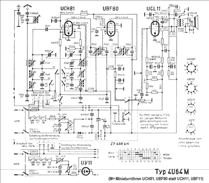 4U64M; Funkwerk Dresden, (ID = 290709) Radio