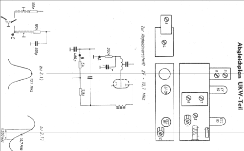 AM/FM-Super Dominante Wechselstrom 1132.7; Funkwerk Dresden, (ID = 1488920) Radio