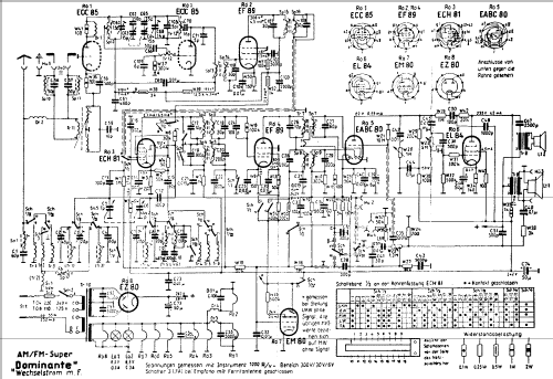 AM/FM-Super Dominante Wechselstrom 1132.7; Funkwerk Dresden, (ID = 79889) Radio