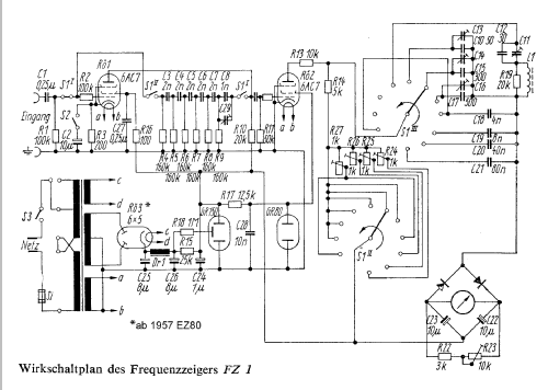 Frequenzzeiger FZ1-2 KM606; Funkwerk Dresden, (ID = 841106) Equipment