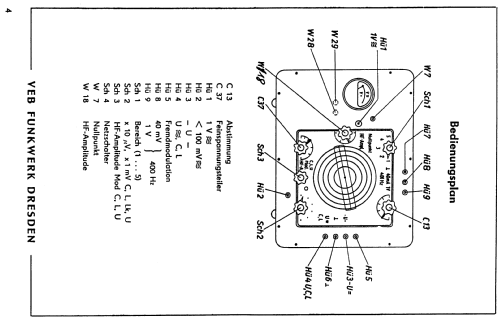 Prüfgenerator M2746; Funkwerk Dresden, (ID = 176458) Equipment