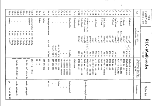 RLC-Messbrücke 221; Funkwerk Dresden, (ID = 539728) Ausrüstung